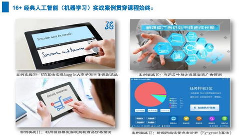 上海人工智能應(yīng)用軟件開(kāi)發(fā)培訓(xùn)優(yōu)選指南