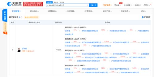 吉利跨界布局?jǐn)?shù)字科技，人工智能與區(qū)塊鏈成為新賽道