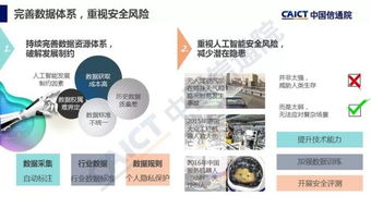 中國(guó)信通院《人工智能發(fā)展白皮書（產(chǎn)業(yè)應(yīng)用篇）》解讀 2018年人工智能應(yīng)用軟件開發(fā)新圖景